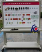  FC-QC-032汽車(chē)線束連接器、接插器示教板