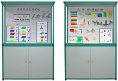  FC-10型《焊、鉚工工藝學(xué)》示教陳列柜